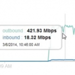 Usare Facebook Notes per un DDOS ad un qualsiasi sito Web.